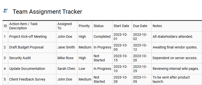 Team Assignment Tracker