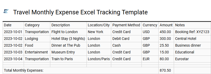 Travel Monthly Expense Excel Tracking Template