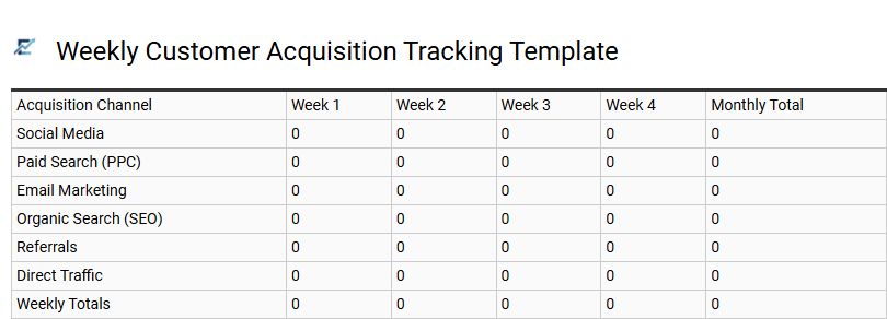 Weekly Customer Acquisition Tracking Template