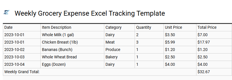 Weekly Grocery Expense Excel Tracking Template