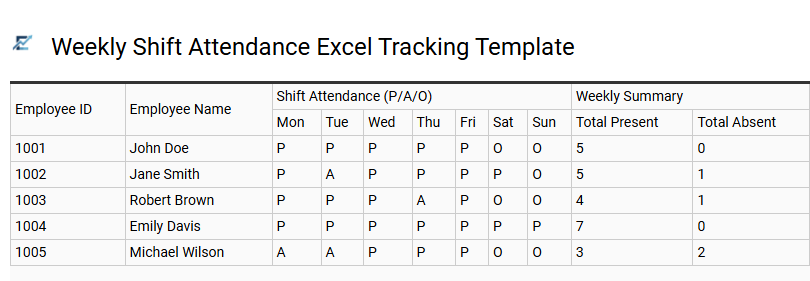 Weekly Shift Attendance Excel Tracking Template