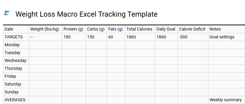 Weight Loss Macro Excel Tracking Template
