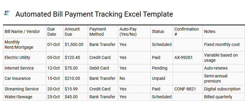 Automated Bill Payment Tracking Excel Template