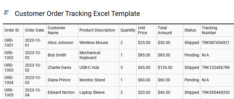 Customer Order Tracking Excel Template