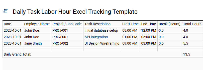 Daily Task Labor Hour Excel Tracking Template