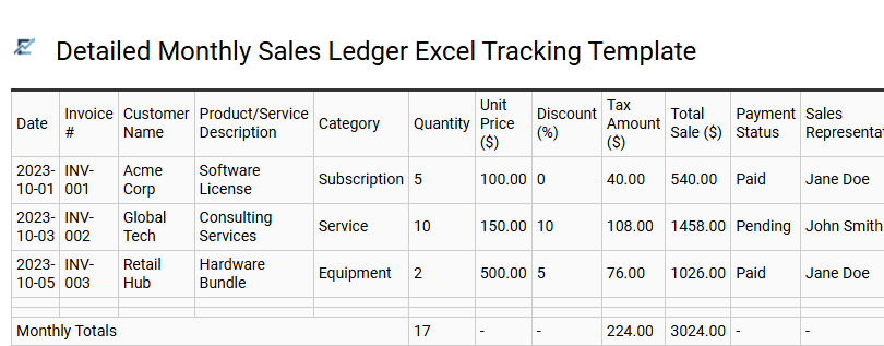 Detailed Monthly Sales Ledger Excel Tracking Template