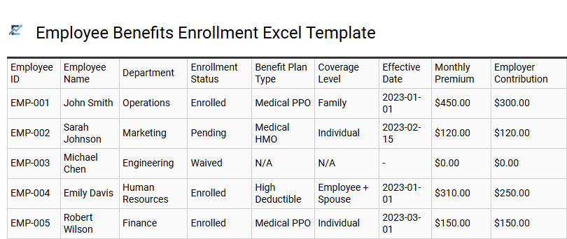 Employee Benefits Enrollment Excel Template