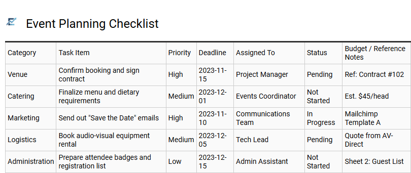 Event Planning Checklist