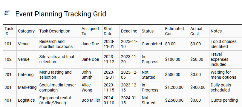 Event Planning Tracking Grid