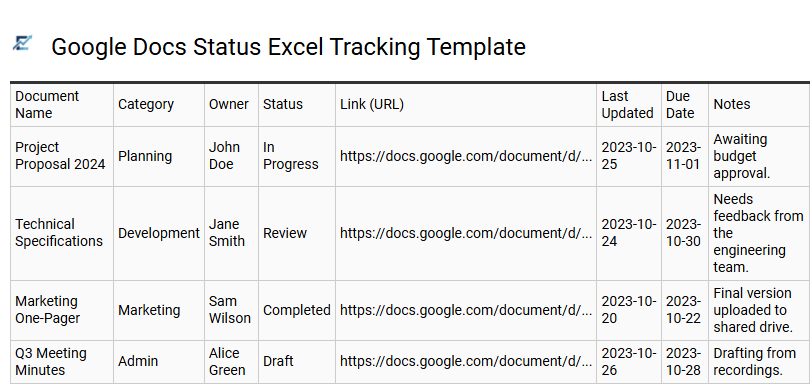 Google Docs Status Excel Tracking Template