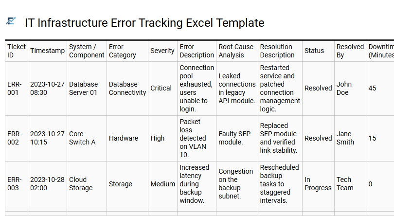 IT Infrastructure Error Tracking Excel Template