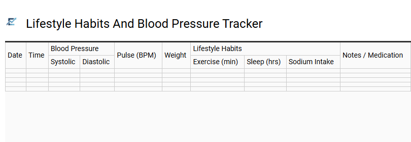Lifestyle Habits And Blood Pressure Tracker