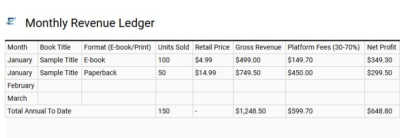 Monthly Revenue Ledger