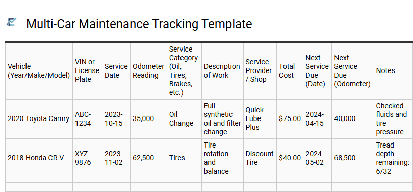 Multi-Car Maintenance Tracking Template