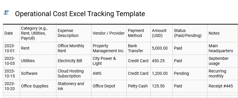 Operational Cost Excel Tracking Template
