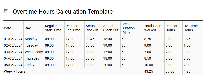 Overtime Hours Calculation Template