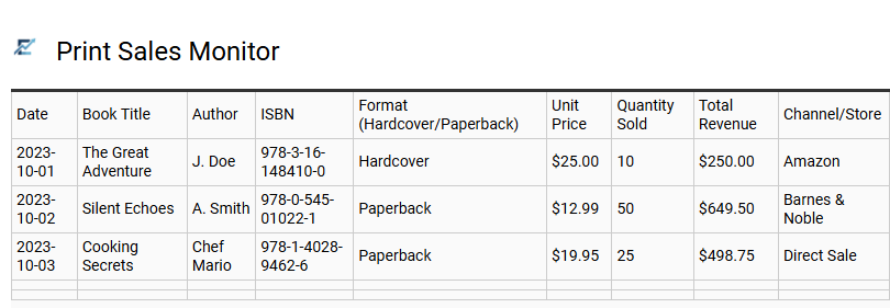 Print Sales Monitor