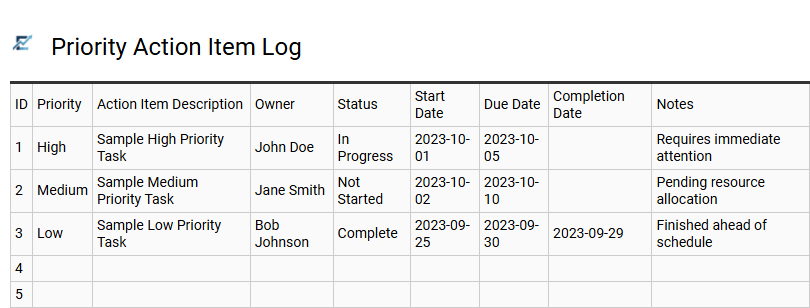 Priority Action Item Log