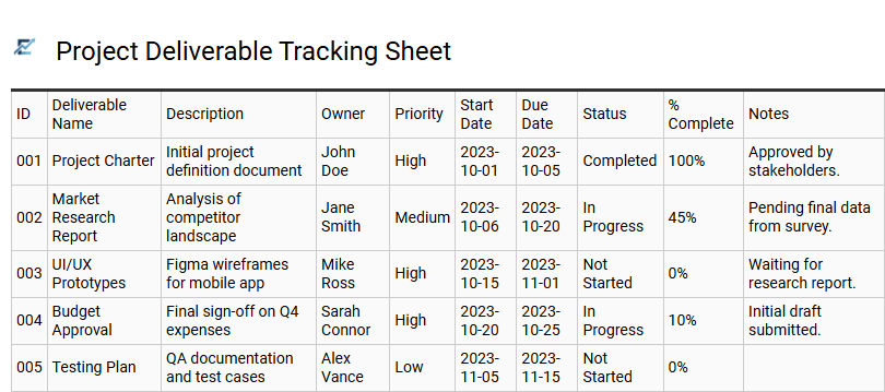 Project Deliverable Tracking Sheet