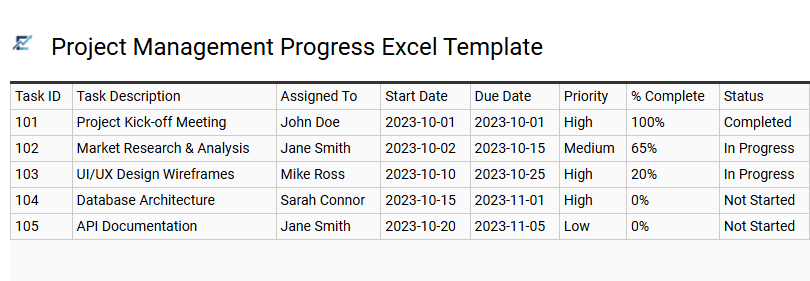 Project Management Progress Excel Template