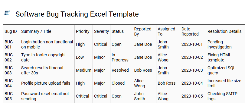 Software Bug Tracking Excel Template