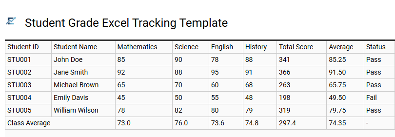 Student Grade Excel Tracking Template