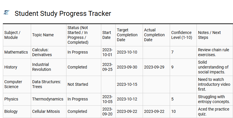 Student Study Progress Tracker