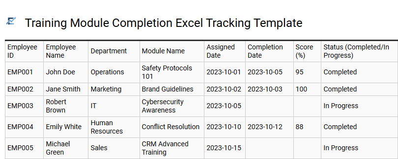 Training Module Completion Excel Tracking Template