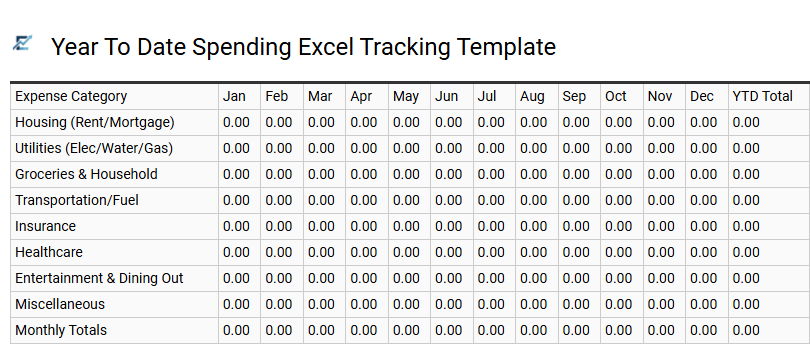 Year To Date Spending Excel Tracking Template