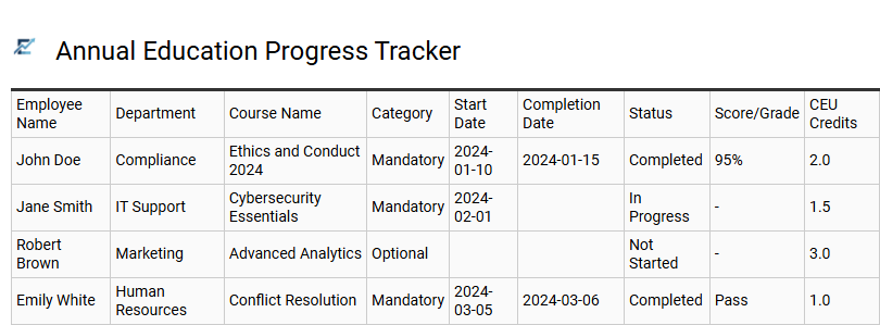 Annual Education Progress Tracker