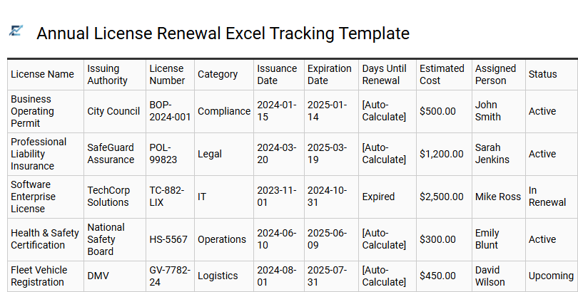 Annual License Renewal Excel Tracking Template