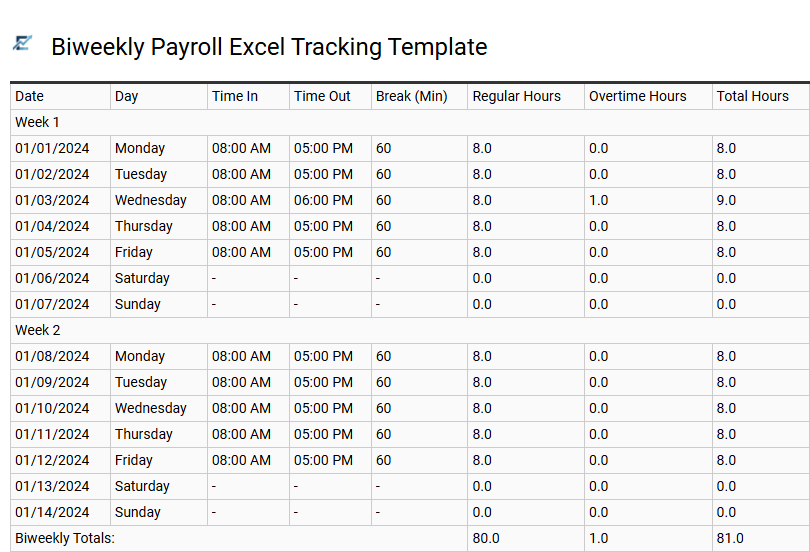 Biweekly Payroll Excel Tracking Template