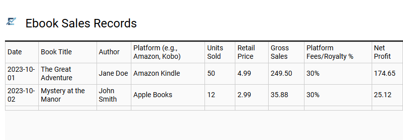 Ebook Sales Records