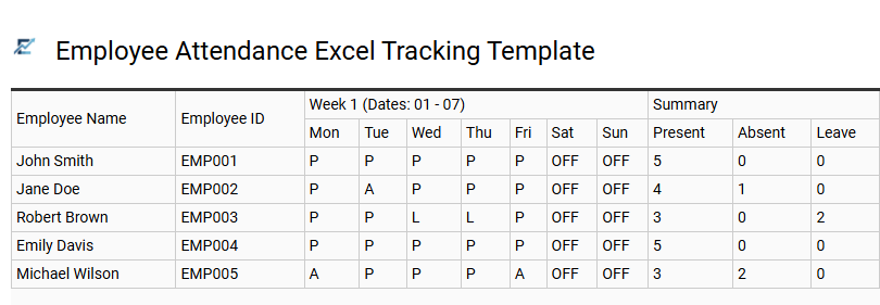 Employee Attendance Excel Tracking Template