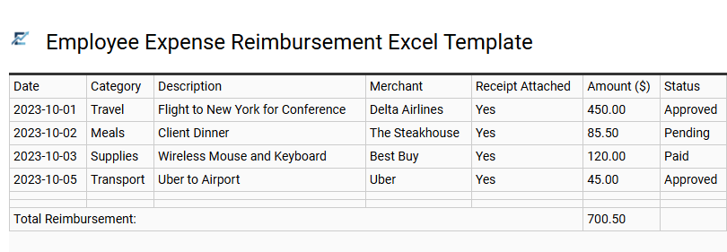 Employee Expense Reimbursement Excel Template