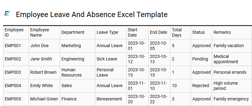 Employee Leave And Absence Excel Template