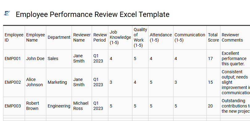 Employee Performance Review Excel Template