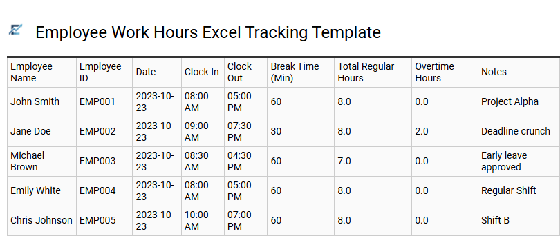 Employee Work Hours Excel Tracking Template