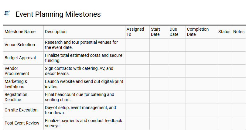 Event Planning Milestones