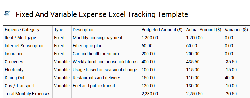 Fixed And Variable Expense Excel Tracking Template