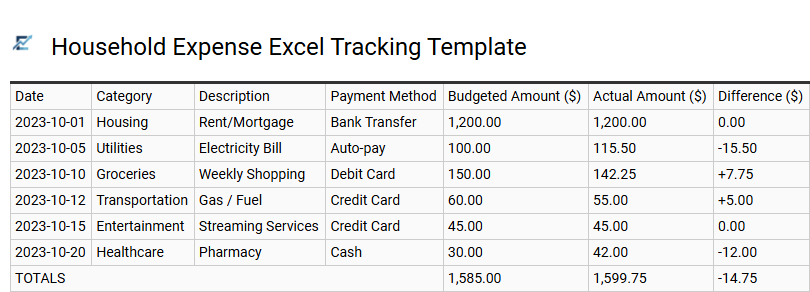 Household Expense Excel Tracking Template