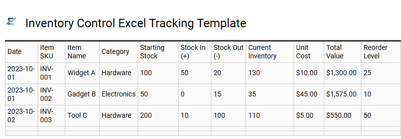 Inventory Control Excel Tracking Template