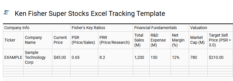 Ken Fisher Super Stocks Excel Tracking Template