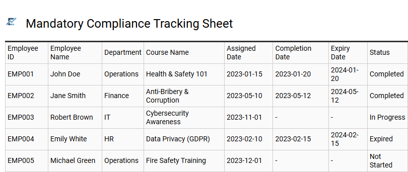 Mandatory Compliance Tracking Sheet