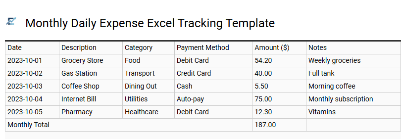 Monthly Daily Expense Excel Tracking Template
