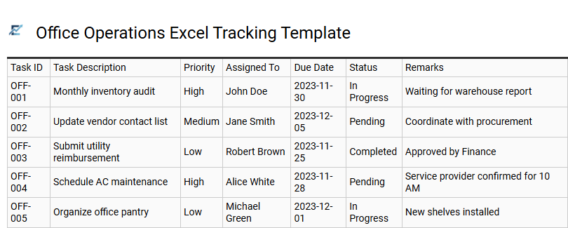 Office Operations Excel Tracking Template