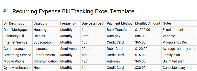 Recurring Expense Bill Tracking Excel Template