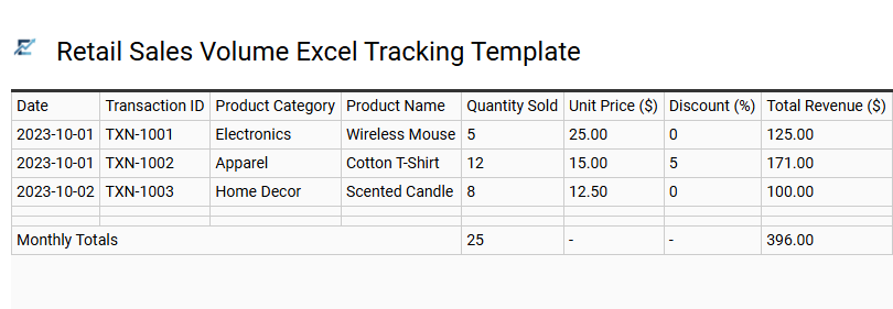 Retail Sales Volume Excel Tracking Template