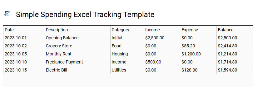 Simple Spending Excel Tracking Template