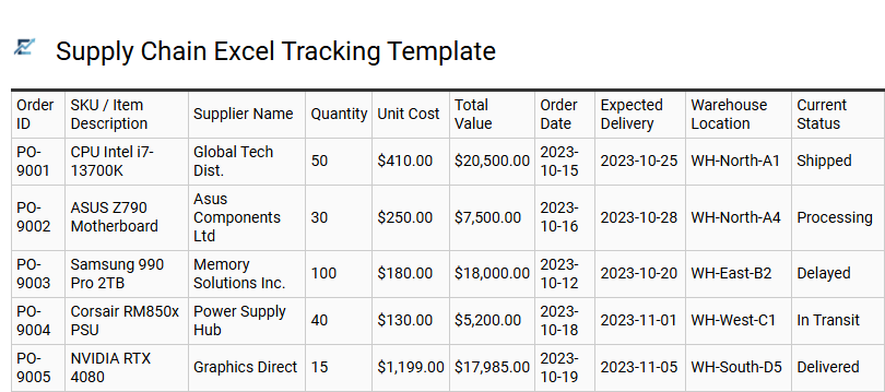 Supply Chain Excel Tracking Template